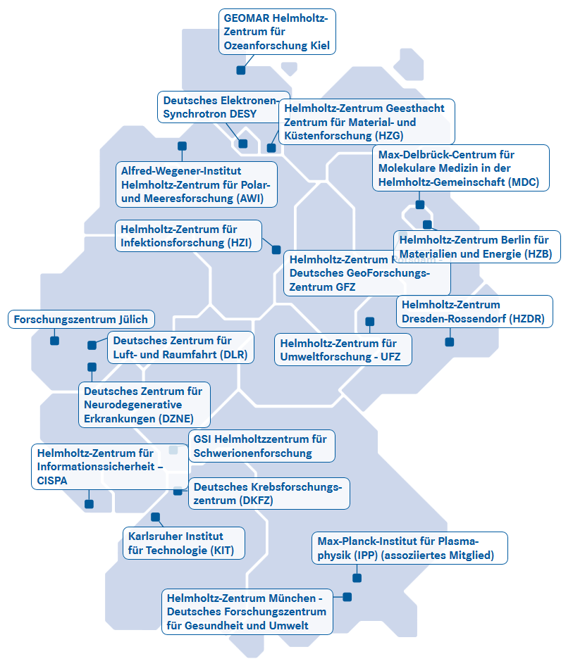 Die Grafik zeigt auf einer Landkarte von Deutschland die Lage der Helmholtz-Zentren