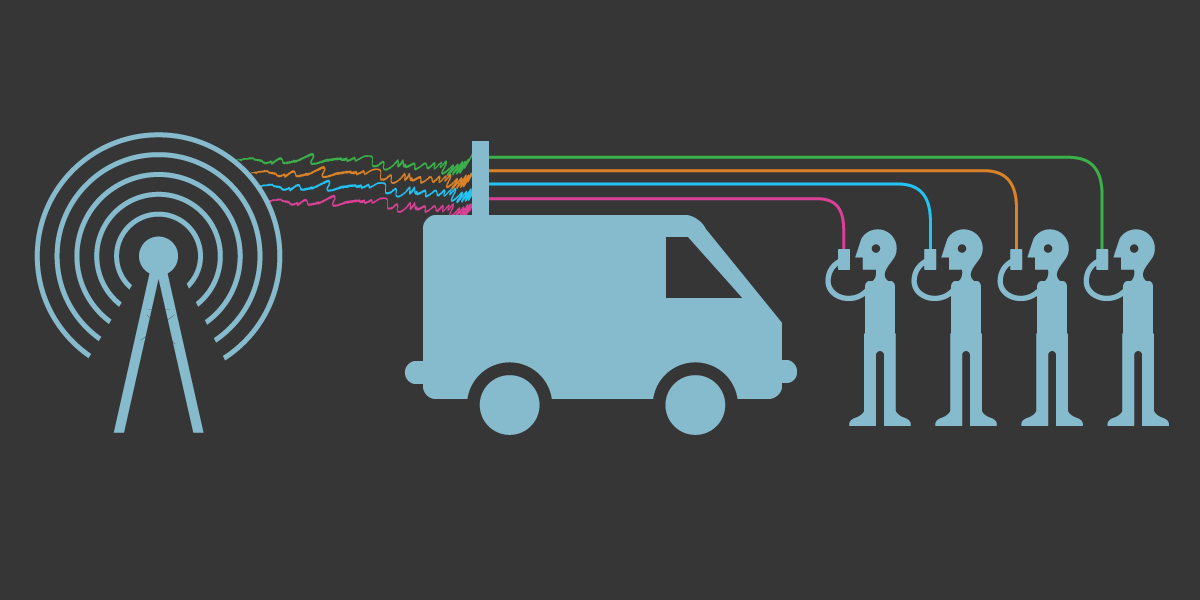 Grafische Darstellung des Funktionsprinzips: ganz ein Mobilfunkmast, rechst daneben ein Fahrzeug, dessen Abhöreinrichtung Mobilfunkwellen von mehreren Personen auffängt, die rechts davon stehe und in Richtung des Mobilfunkmastest gehen